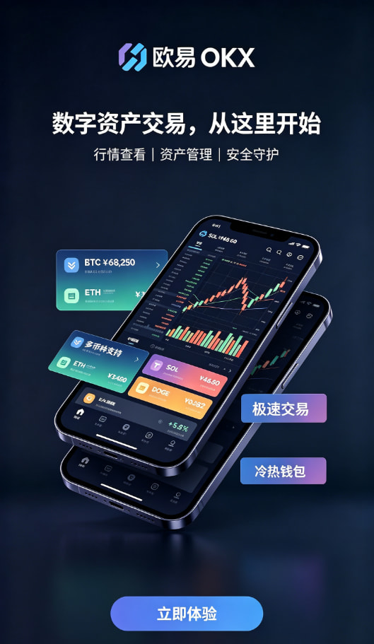欧交易所app官网安装行业解读配图